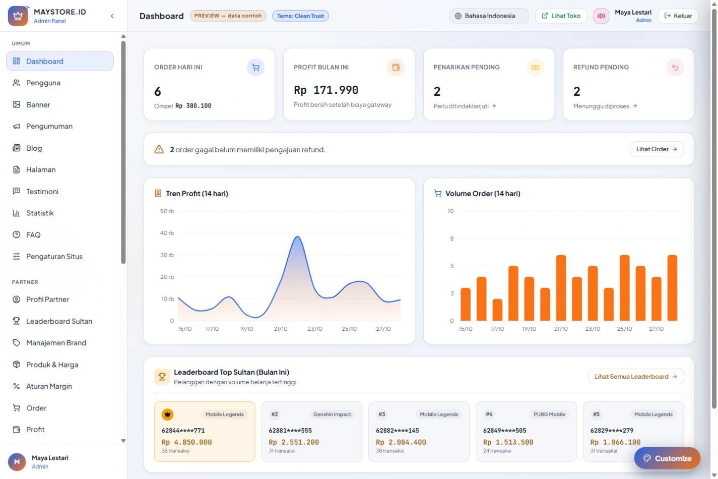 Clean Trust · Dashboard partner: Contoh dashboard untuk memantau penjualan, pesanan, dan keuntungan dengan tema yang selaras dengan toko.