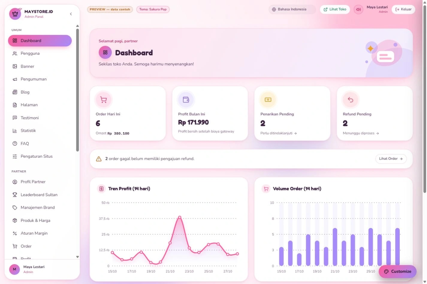 Sakura Pop · Dashboard partner: Contoh dashboard untuk memantau penjualan, pesanan, dan keuntungan dengan tema yang selaras dengan toko.