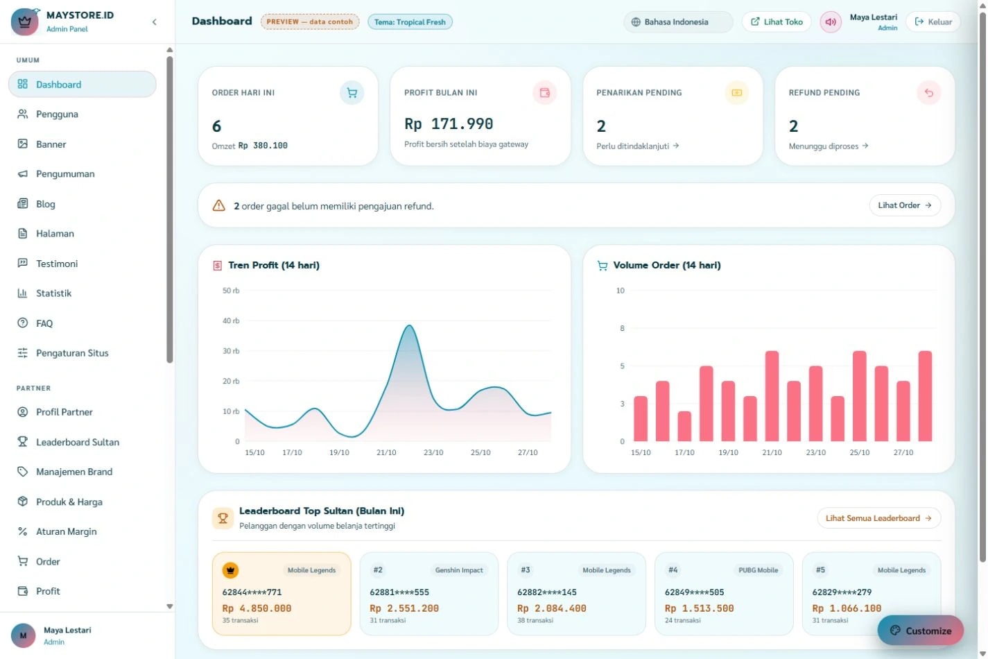 Tropical Fresh · Dashboard partner: Contoh dashboard untuk memantau penjualan, pesanan, dan keuntungan dengan tema yang selaras dengan toko.